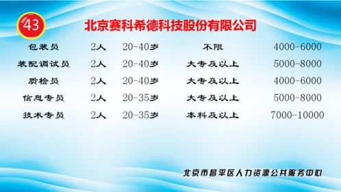 昌平企業(yè)集中招聘，最高月薪5萬(wàn)元